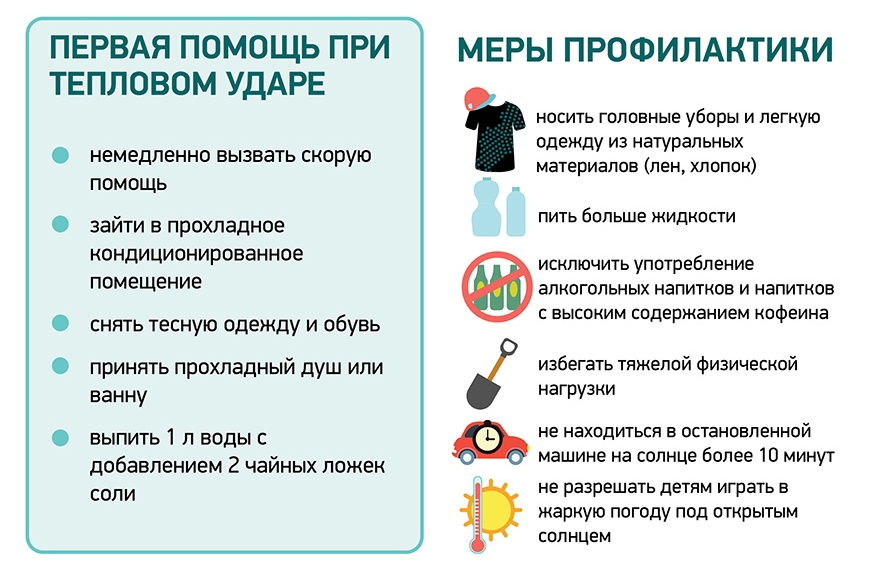 Температура при тепловом ударе что делать. Признаки теплового удара картинки. Перегрев организма. Симптомы теплового удара ТГП. Признаки теплового и солнечного удара.