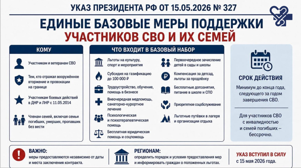 Единые базовые меры поддержки.jpg